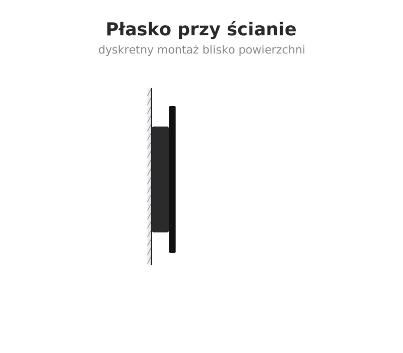 Edbak FSM6040-F Pevný nástěnný držák 32"-75" VESA 600x400, max. nosnost 30kg