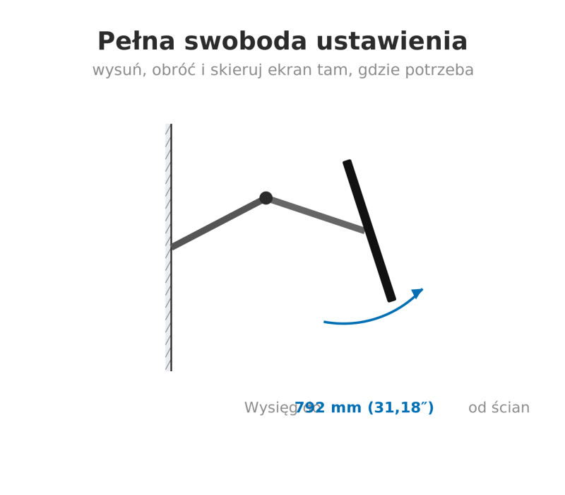 Edbak GD18c-B Otočné nástěnné rameno pro obrazovku 10-29".