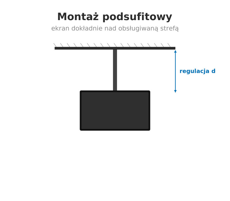 Edbak MSA01w-B Stropní držák s nastavitelnými rameny pro 10-29" obrazovky, bílá