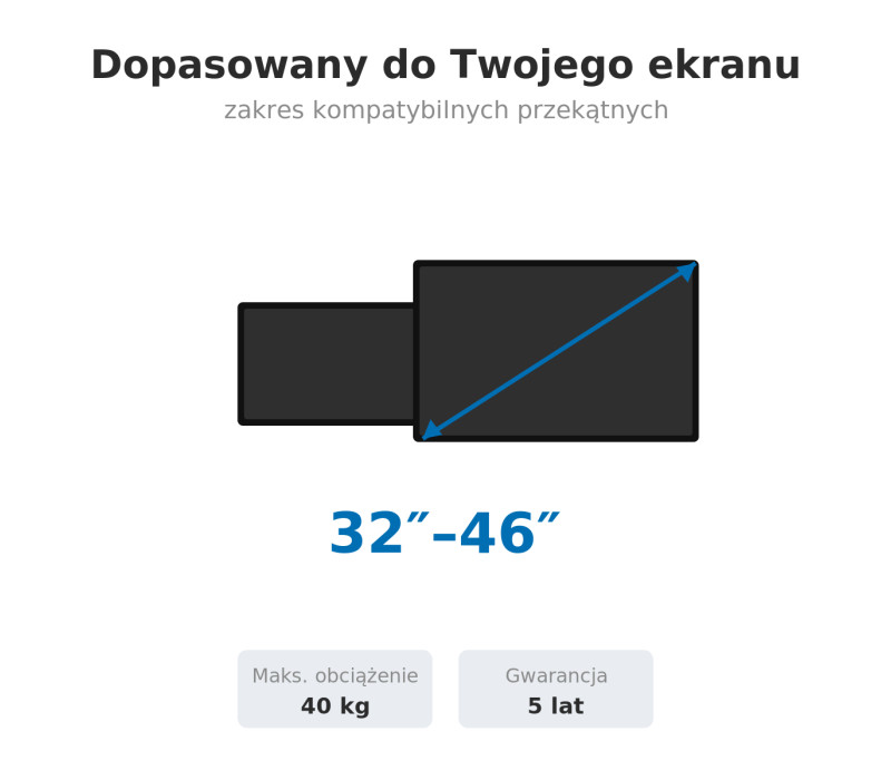 Edbak CML7 Výškově nastavitelný stropní držák pro 32"-46" ploché obrazovky, černý
